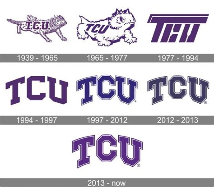 tcu symbol Tcu, Logos, History