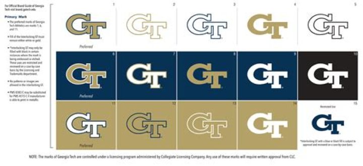 Tech Yellow Jackets Official Athletic Site Track & Field
