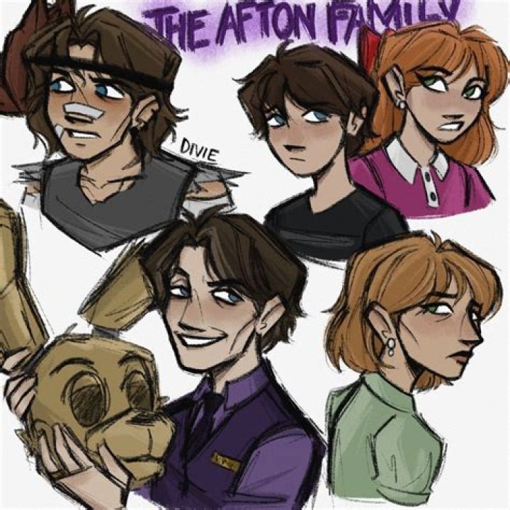THE AFTON FAMILY IS FREAKING REAL YouTube Afton, Real, Fnaf