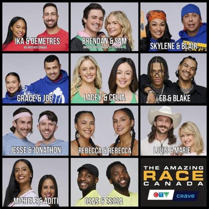 The Amazing Race Celebrities You Were on the Show
