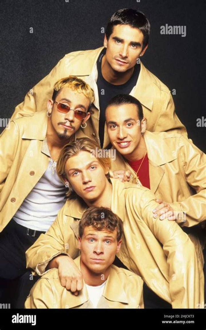 The Backstreet Boys Howie D