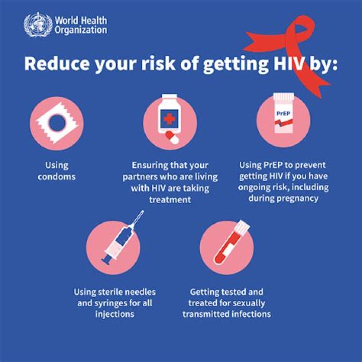 The Risk of Contracting HIV During Nuru Massage Healthy Active