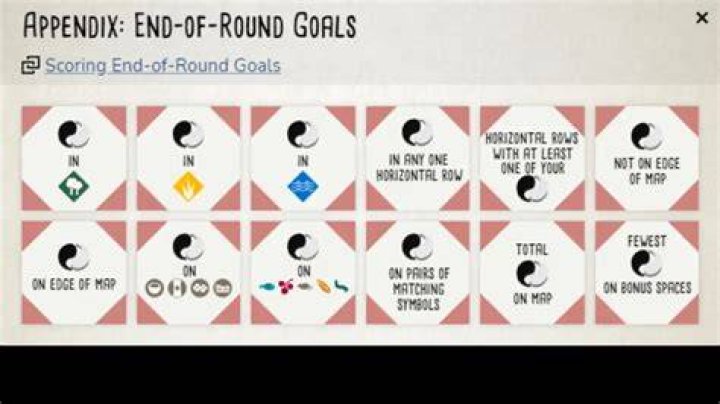 The second round goals for Pavelski and Draisaitl were not enough