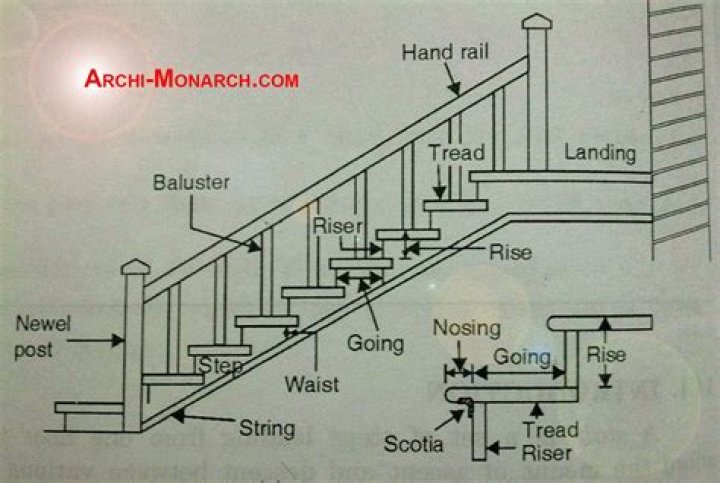The Staircase Where Is Michael Peterson Now?