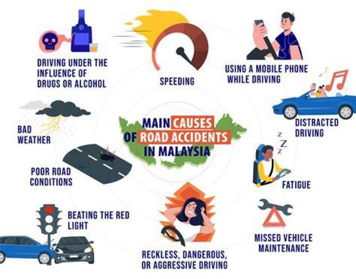 The Ultimate Guide To Car Accidents In Brownsville, TX: Uncovering Hidden Truths