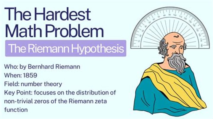This is the math problem that Marilyn vos Savant solved and sparked
