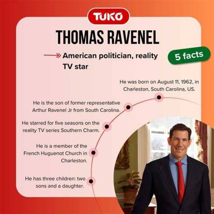 Thomas Ravenel Southern Charm Star's Stunning Rise and Fall Revealed