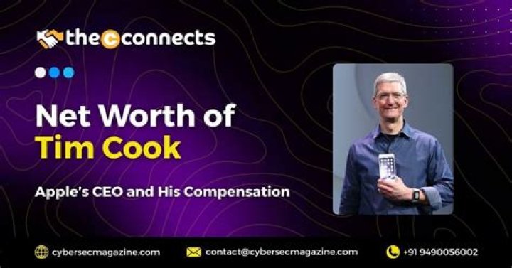 Tim Kendall Net Worth Sources Of And Wealth Revealed