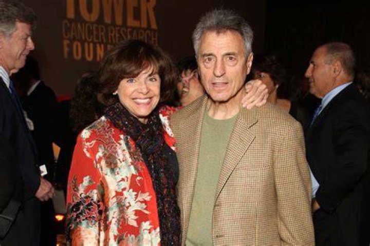 Tony Cacciotti Bio, Family, Career, Wife, Net Worth, Measurements