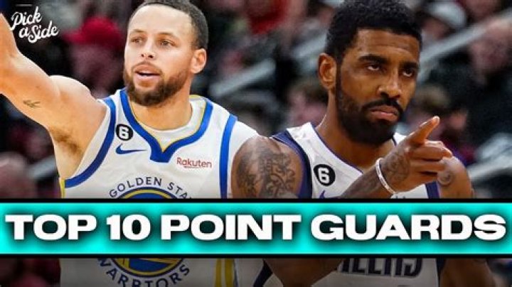 Top 10 Best NBA Point Guards In The World Right Now