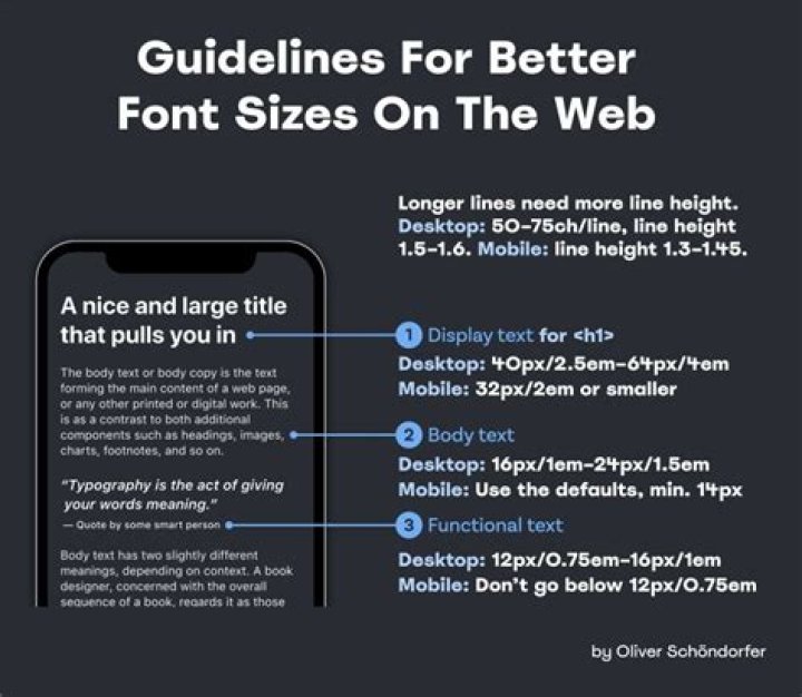 Top 5 website Online font instagram Tạo font miễn phí từ AZ