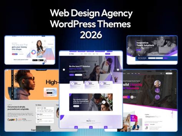 Top Web Design Agency Gold Coast Web Development Gold Coast