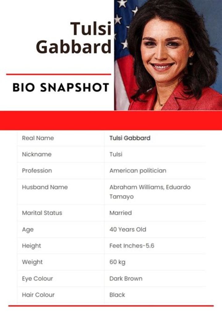 Tulsi Gabbard Bio, Net Worth, President, Age, Facts, Wiki, Height