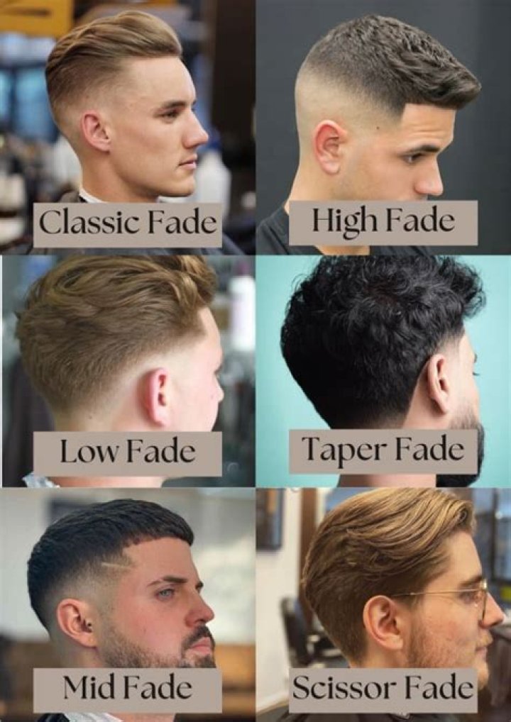 Types Of Bald Fade To Experiment With Black Men