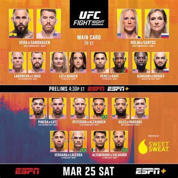 UFC Fight Night 214 Liudvik Sholinian WeighIn Highlight MMA Junkie