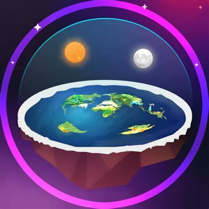 Uncover Hidden Facts And Intriguing Insights