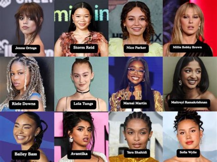 Uncover The Enchanting World Of Actresses With Brown Hair: A Journey Of Discovery