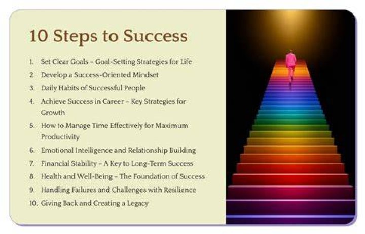 Uncover The Path To Success In Acting And Education