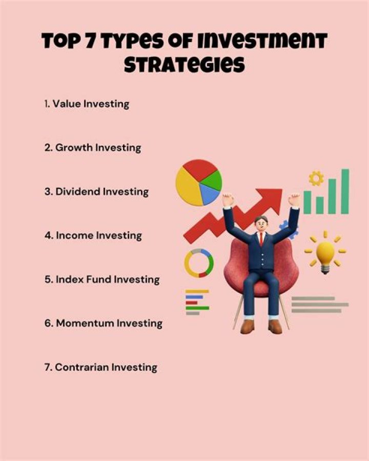 Uncovering Financial Success And Investment Strategies