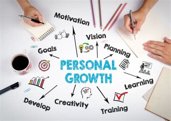 Unlock Leadership Secrets And Personal Growth With Leo O'Brien
