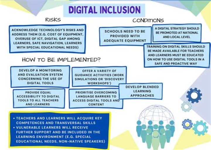 Unlocking Innovation And Inclusion In Tech