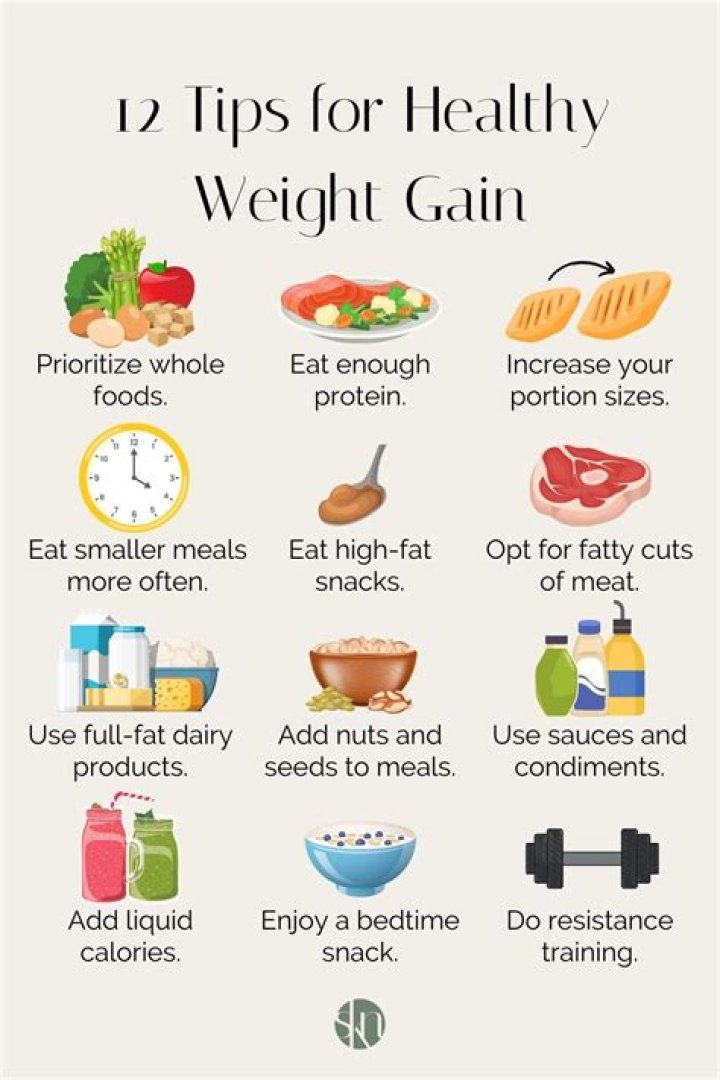 Unravel The Myth Behind Weight Gain And Height