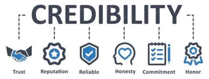 Unraveling The Secrets Of Credibility And SEO Success