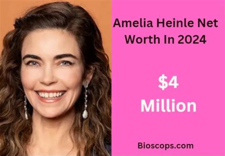 Unveiling Amelia Heinle's Net Worth: Discoveries And Insights