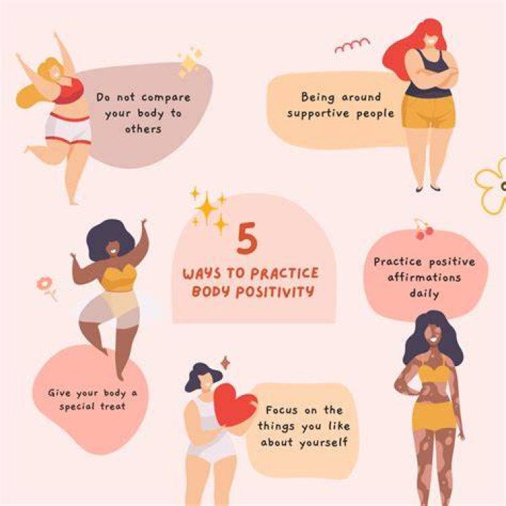 Unveiling Body Positivity And Self-Acceptance: Daphne Oz's Bikini Journey