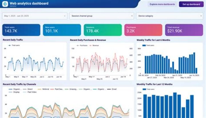Unveiling Carolina Bermudez's Net Worth: Discoveries And Financial Insights