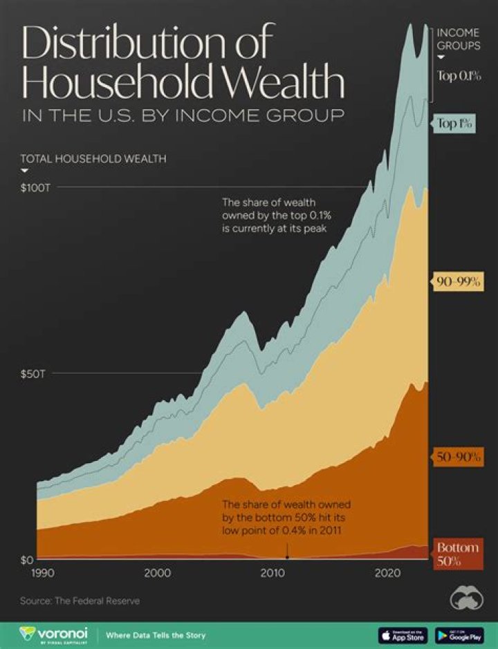 Unveiling Jasmine Roth's Wealth: Discoveries And Insights