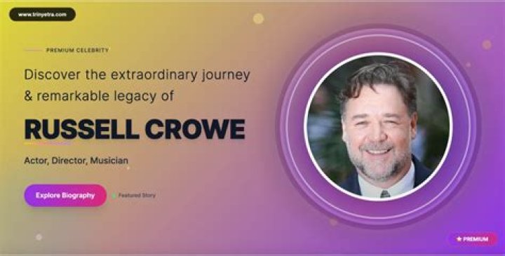 Unveiling Russell Crowe's Age: Insights And Intriguing Discoveries
