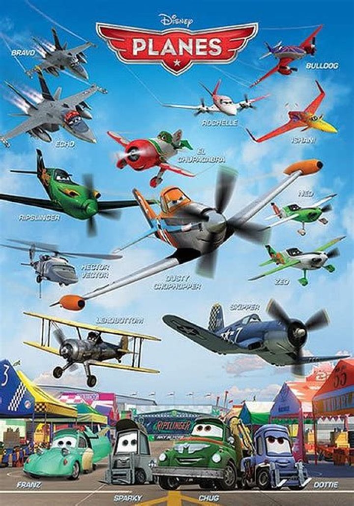 Unveiling The Art And Impact Of "Disney Planes" Movie Posters