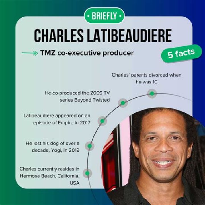 Unveiling The Charles Latibeaudiere Family: A Haitian Legacy