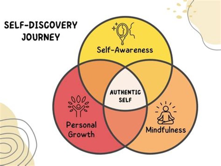 Unveiling The Life And Relationships Of T'nia Miller: A Journey Of Discovery