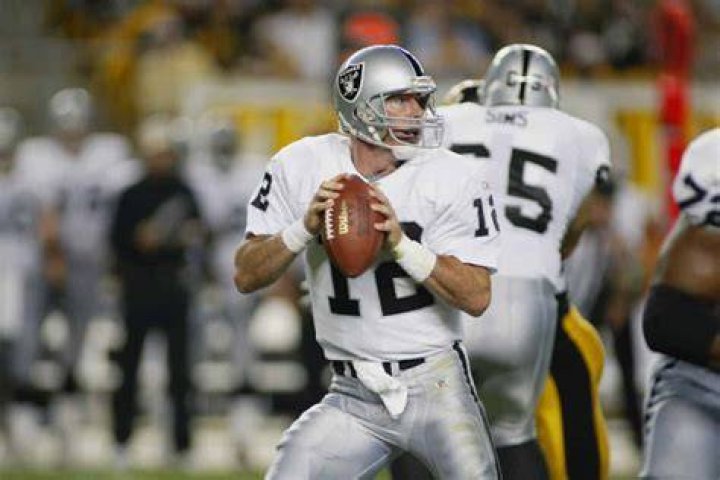 Unveiling The Secrets Of A Quarterback Legend: Rich Gannon