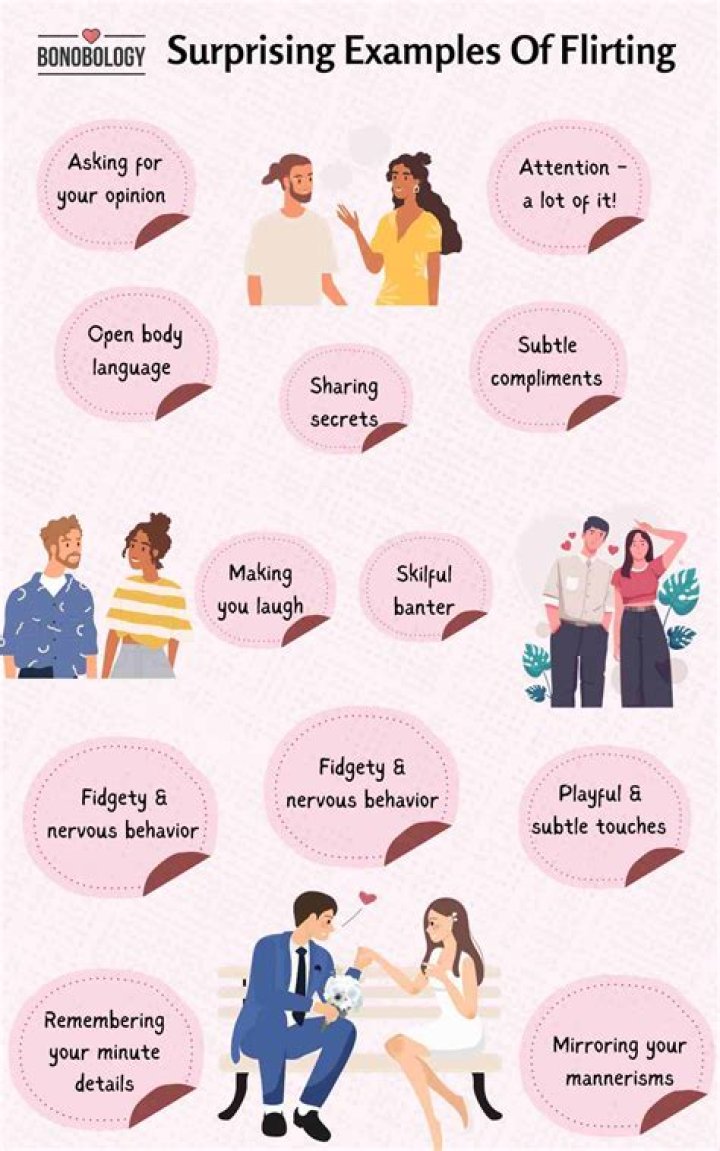 Unveiling The Secrets Of Flirting Home Runs