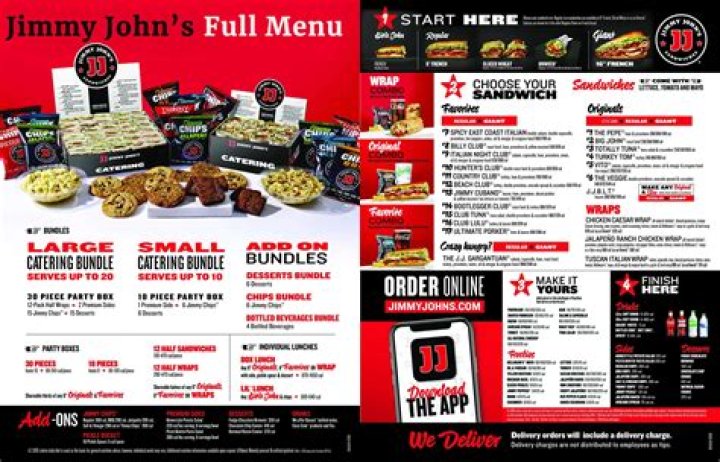 Unveiling The Secrets Of Jimmy John's Delivery Tracker: Precision And Flavor Delivered