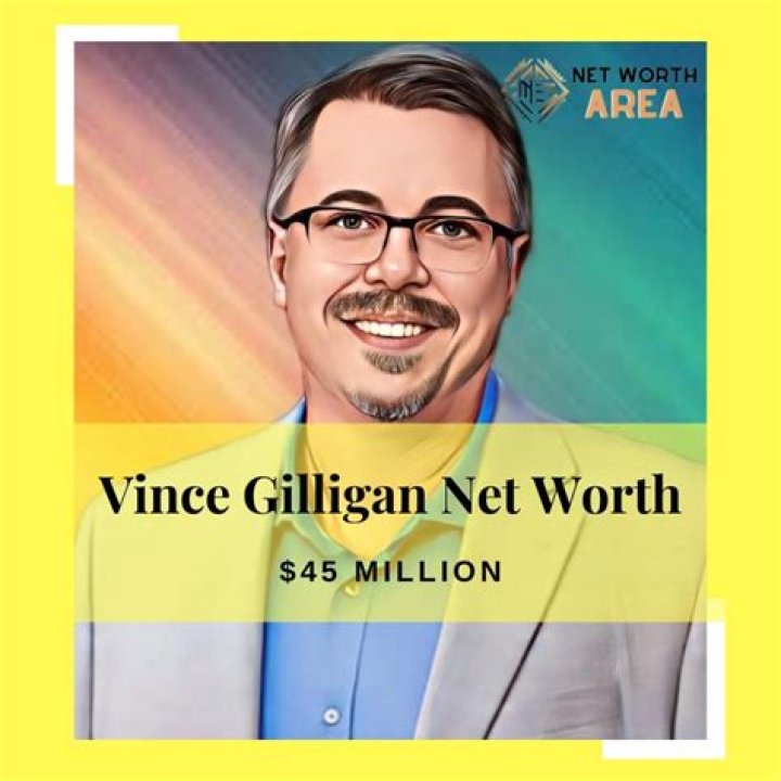 Unveiling Vince Gilligan's Net Worth: Discoveries And Insights