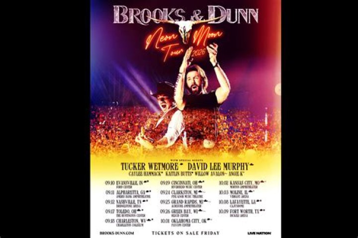 Updated Brooks & Dunn Announce REBOOT 2020 Tour Hometown Country Music