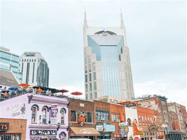 UpDown, Events in Nashville on Do615