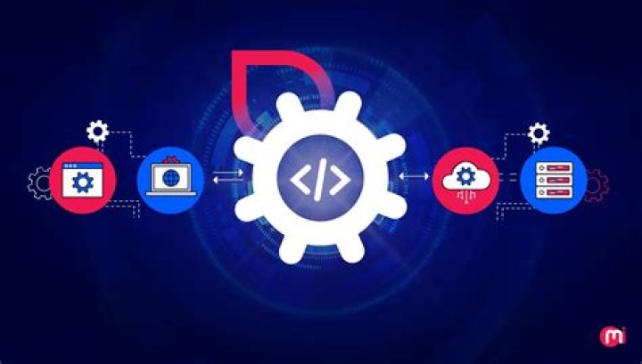 Usama Kamal Butt Software Analyst PBS Systems LinkedIn