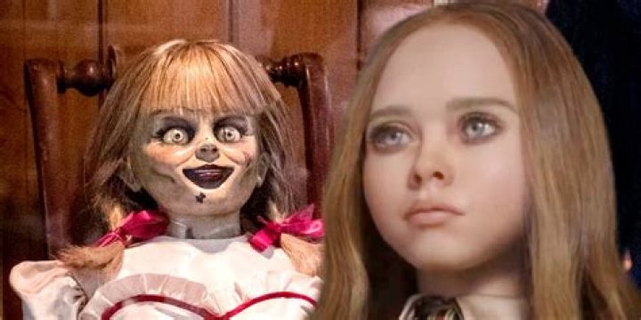 Views from the Wife Annabelle Creation (2017) Review Distinct Chatter