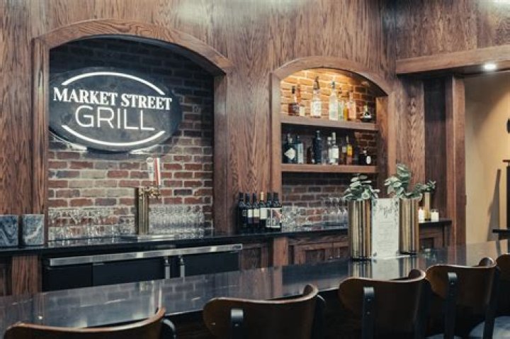Wall Street Bar & Grill, Midland Restaurant Reviews, Phone Number
