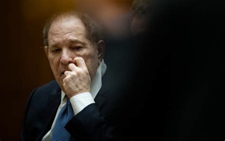 Weinstein &mdash; Hoffmann