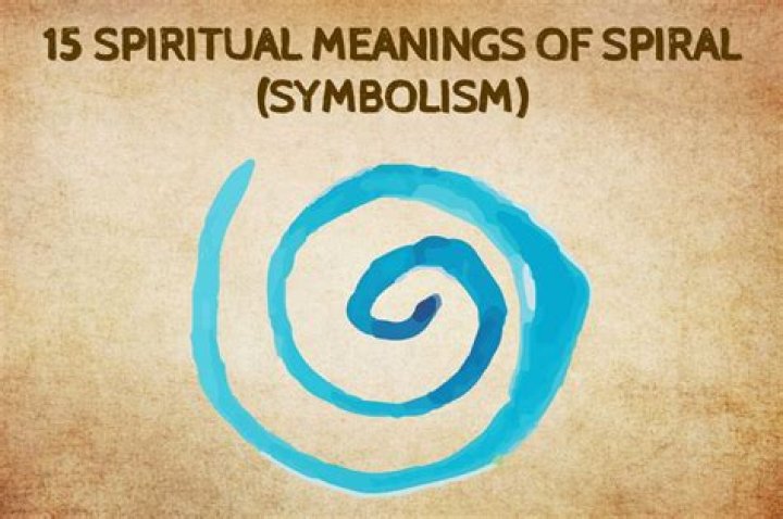 What is the Spiritual Meaning Behind Dreams? Here are 7 interpretations