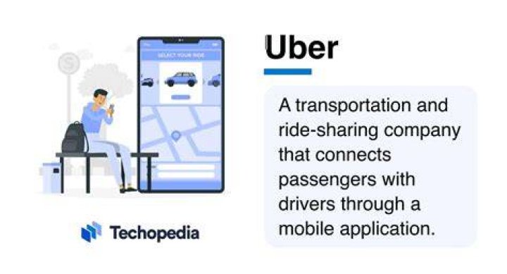 What Is Uber's Rewards Program? You Can Earn Points With Every Trip You