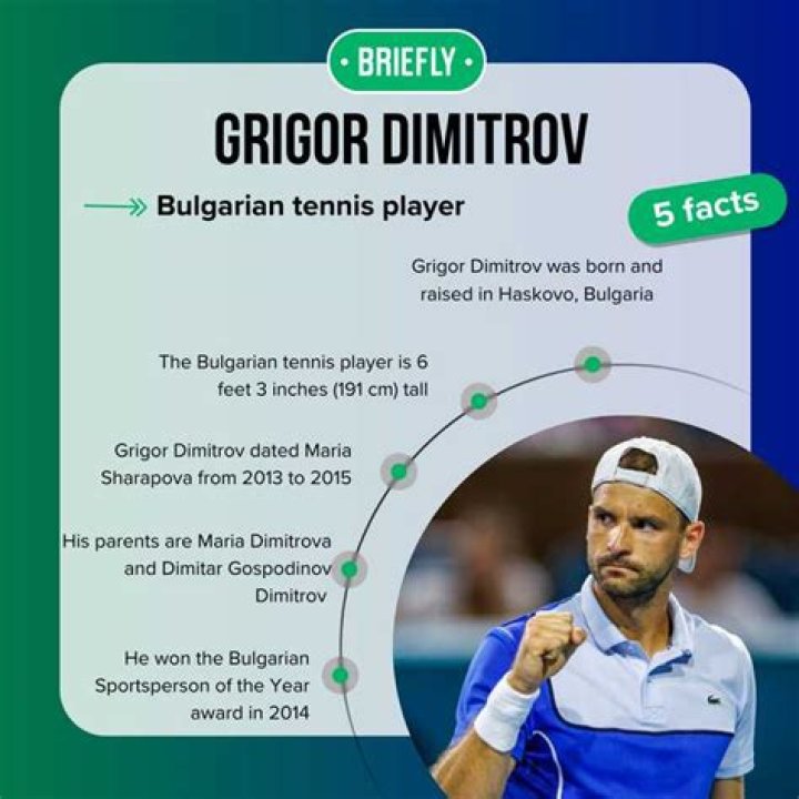 Who is Grigor Dimitrov's Girlfriend? Know all about Lolita Osmanova