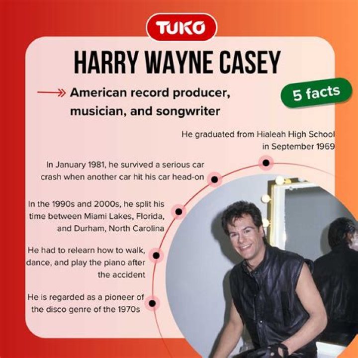 Who is Harry Wayne Casey Dating Now? A Look at His Past Relationships