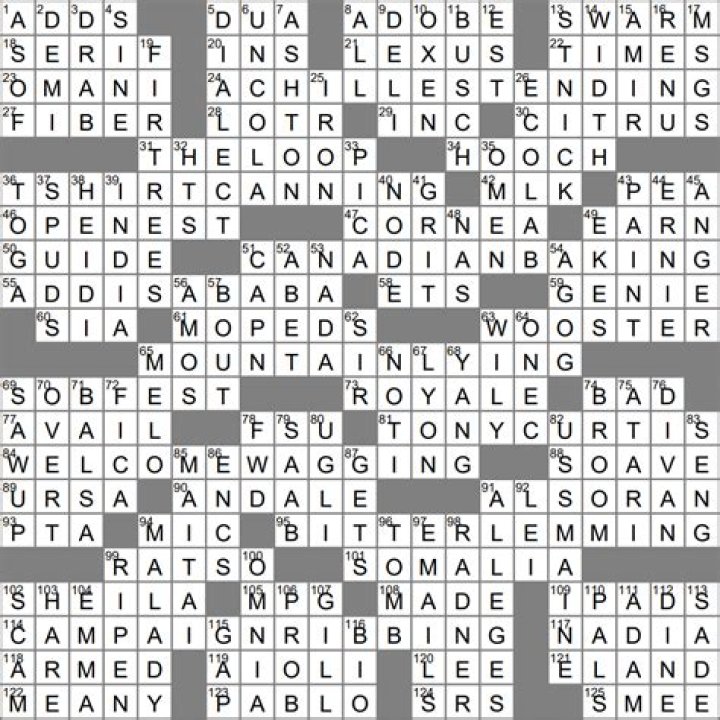 writer wallace crossword clue colconkshavingpurchase